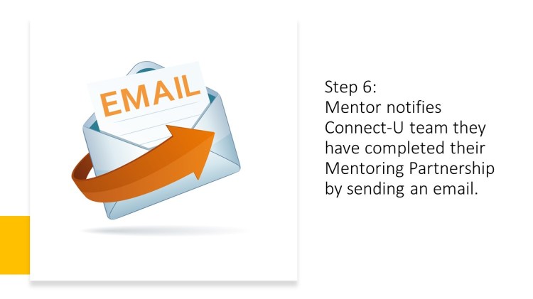 Connect - Ummah - Mentoring Program